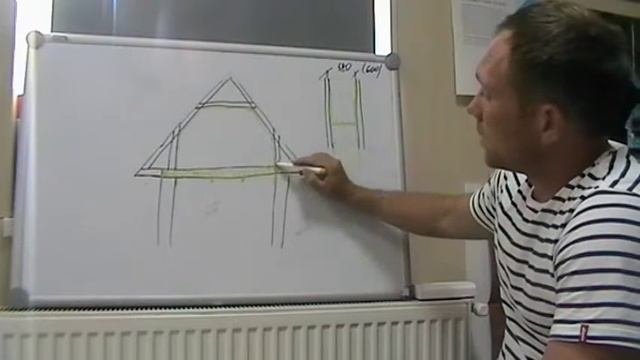 Основы утепления крышы