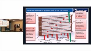 UC². Встреча №14. Виктор Овчинников. AudioCodes Enterprise Russia&CIS