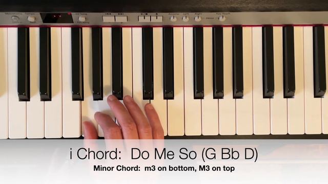 Piano:  Diatonic Chords for G Natural Minor, "Triad Scales" and harmonies