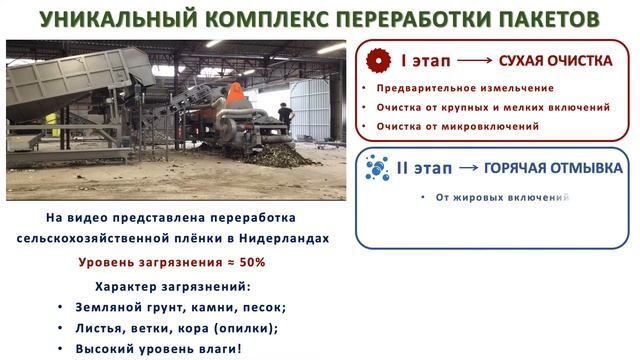 НОВАЯ СФЕРА ПЕРЕРАБОТКИ ОТХОДОВ - БЫТОВЫЕ ПАКЕТЫ НА СВАЛКАХ смотреть онлайн