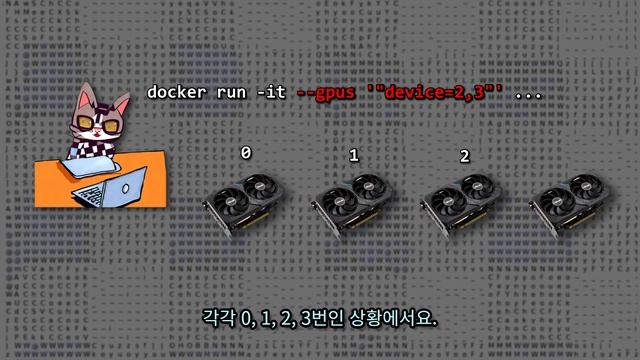 도커렁 vs 검커렁 смотреть онлайн