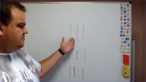 Тема 4 средства регулирования дорожного движения (утро)