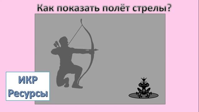 Презентация программы «Развитие творческого, изобретательского мышления у школьников»