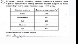 5 задание 2 варианта ВПР 2020 по физике 7 класс А.Ю.Легчилин (25 вариантов)