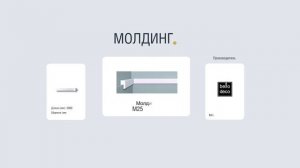 Монтаж стеновых панелей Bello Deco