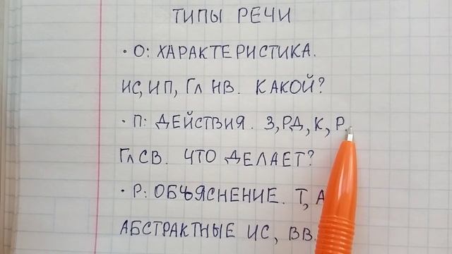 Типы речи - повествование, описание и рассуждение - как легко отличать их друг от друга