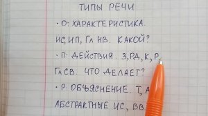Типы речи - повествование, описание и рассуждение - как легко отличать их друг от друга