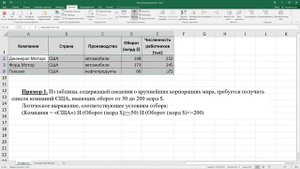 Фильтрация данных в Excel. Автофильтр и расширенный фильтр