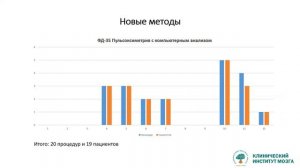 Обзорная лекция 2021.