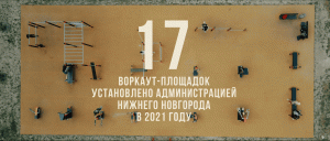 Развитие спортивной инфраструктуры в Нижнем Новгороде в 2021 году