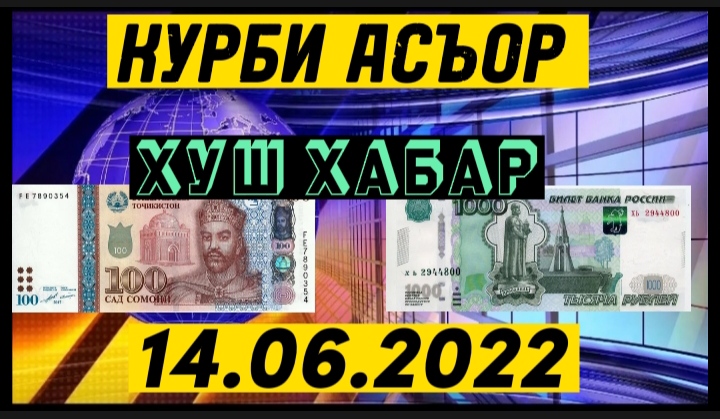 Курс валюта 1000 таджикски. Курс валют. Валюта Таджикистана 1000 Сомони. 1000 Рублей в Сомони в Таджикистане. Валюта рубль таджикский сомон.