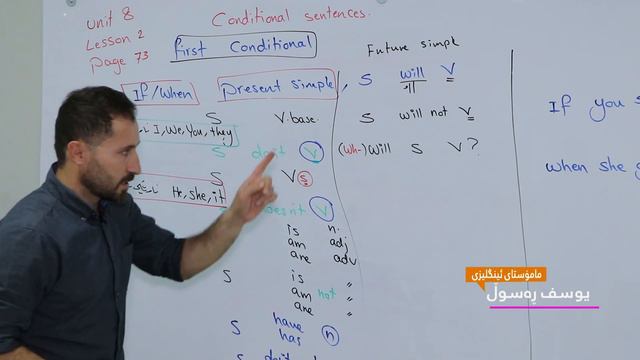 Sunrise 10    Unit 8     Lesson 2     page 73    First Conditionals смотреть онлайн