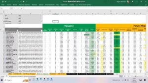 Оцифровка продаж на Яндекс Маркете. Как посчитать прибыль селлеру Yandex Market?