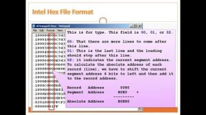 Intel Hex File Format