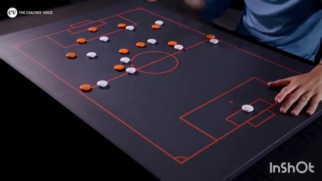 Мастеркласс Сеска Фабрегаса. Build Up 4222 смотреть онлайн