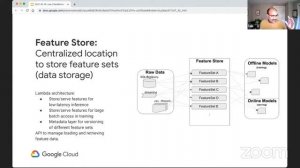 Data Works MD February 2021:  ML Design Patterns and Designing ML Infrastructure