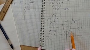 Тема: "Уравнение х в квадрате равно а"
