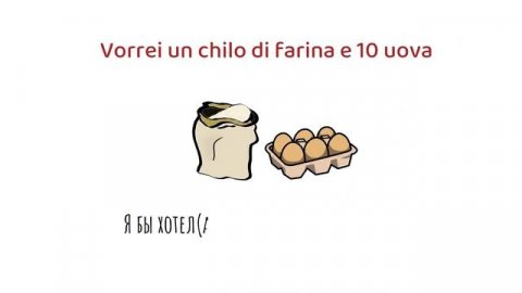 В СУПЕРМАРКЕТЕ - Полезные фразы - Итальянский с нуля