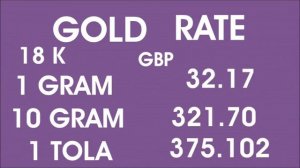 gold rate in UK today gold rate in UK 31-01-2022