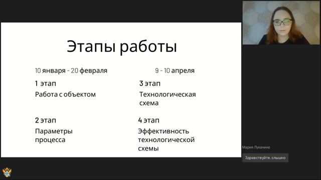 24.12.2021 Презентация кейса "Культивирование клеток млекопитающих"