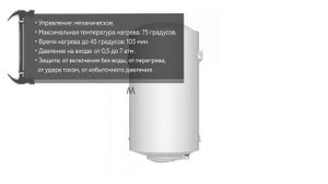 Электрический водонагреватель Thermex TitaniumHeat 50 V Slim