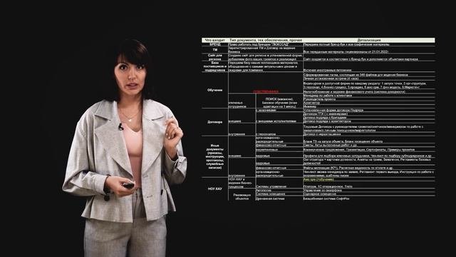 Что такое франшиза ЛЮКССАД?