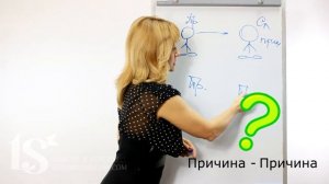 Как легко начать общение с клиентом