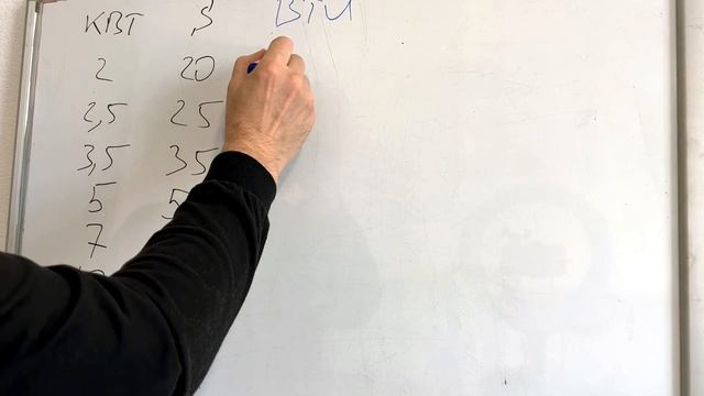 Правильный подбор кондиционера по площади комнаты