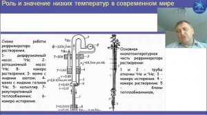 Введение в холодильную технику. Лекция 2. Самые низкие температуры