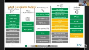 Arm Tech Talk from 56k Cloud: Securing IoT with Cloud Native Tooling, PARSEC and AWS Greengrass