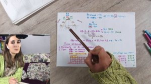 Реглан снизу #9. Расчеты рукавов в реглане от подрезов до выреза