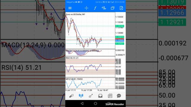 Продалжаем брать прибыль смотреть онлайн