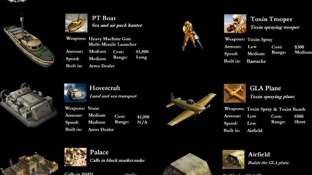 command and conquer generals new tech mod download. смотреть онлайн