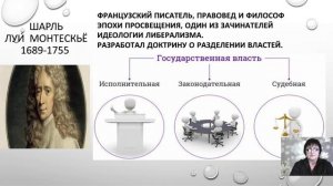 ИСТОРИЯ 8 класс Урок  Век Просвещения