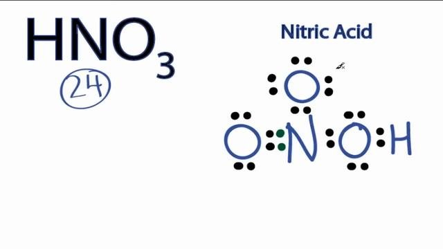 HNO3 Lewis Structure - How To Draw The Lewis Structure For HNO3