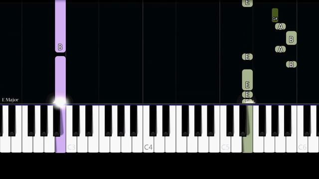VØJ, Narvent - Memory Reboot (Easy Piano Tutorial)