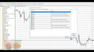 Индикатор 3 MA Cross W Alerts v2. Как настроить и использовать