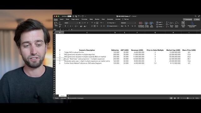 ?? NIO Stock 2023 Price Targets смотреть онлайн
