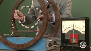 42. Электричество. Закон Фарадея: гибкий контур