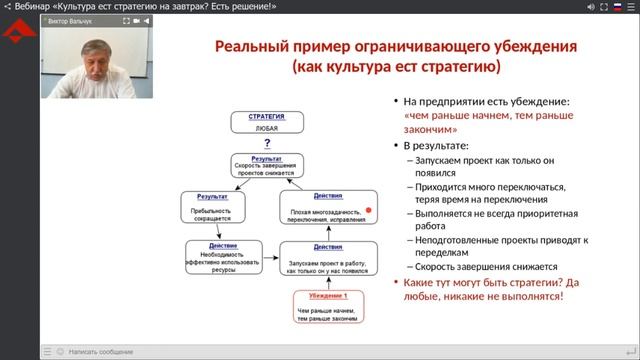 Ограничивающее убеждение. Чем раньше начнем, тем раньше закончим