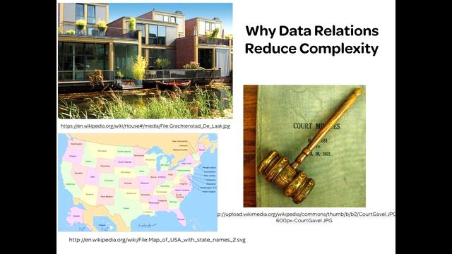 "Keynote: From NASA to Startups to Big Commerce" - Daniel Roy Greenfeld (Kiwi Pycon X) смотреть онлайн