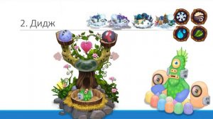 Как вывести всех эпических четырехэлементных природных монстров в мсм