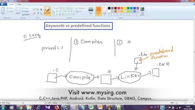 What is the difference between Keywords and Predefined Functions in C language Hindi смотреть онлайн