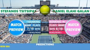 Tennis Predictions Today|ATP US Open|WTA US Open|Tennis Betting Tips|Tennis Preview