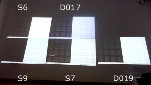 Выбираем ЛУЧШИЙ МИНИ ПРОЕКТОР S6 S7 S9 D017 D019 Сравнение карманных проекторов с Алиэкспресс DLP