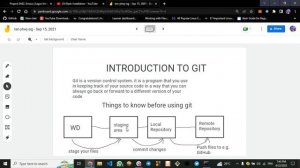 Basic git command