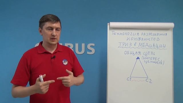 Общая цель | Технология разрешения конфликтов | ТРИЗ в Медиации | Саратов