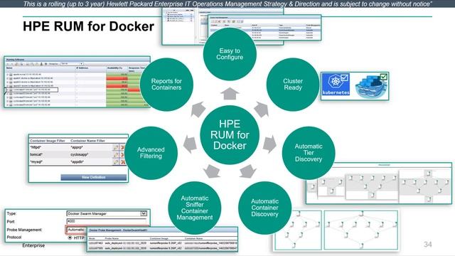 6-15-2016 Proactively Monitor User Experience in a User-Centric Digital World смотреть онлайн