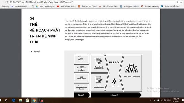 Able Project ICO Review - Phân Tích Tổng Quan Tiềm Năng смотреть онлайн