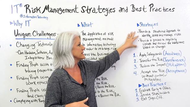 IT Risk Management Strategies and Best Practices - Project Management Training